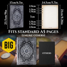 Load image into Gallery viewer, StoryForge Magic Refillable Notebook Journal Binder for DND: Worn Ancient Magic Design