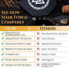 Load image into Gallery viewer, DND Dice Tray 3 Interlocked Triangles (Valknut) and Dragon Design (ALL VARIATIONS)