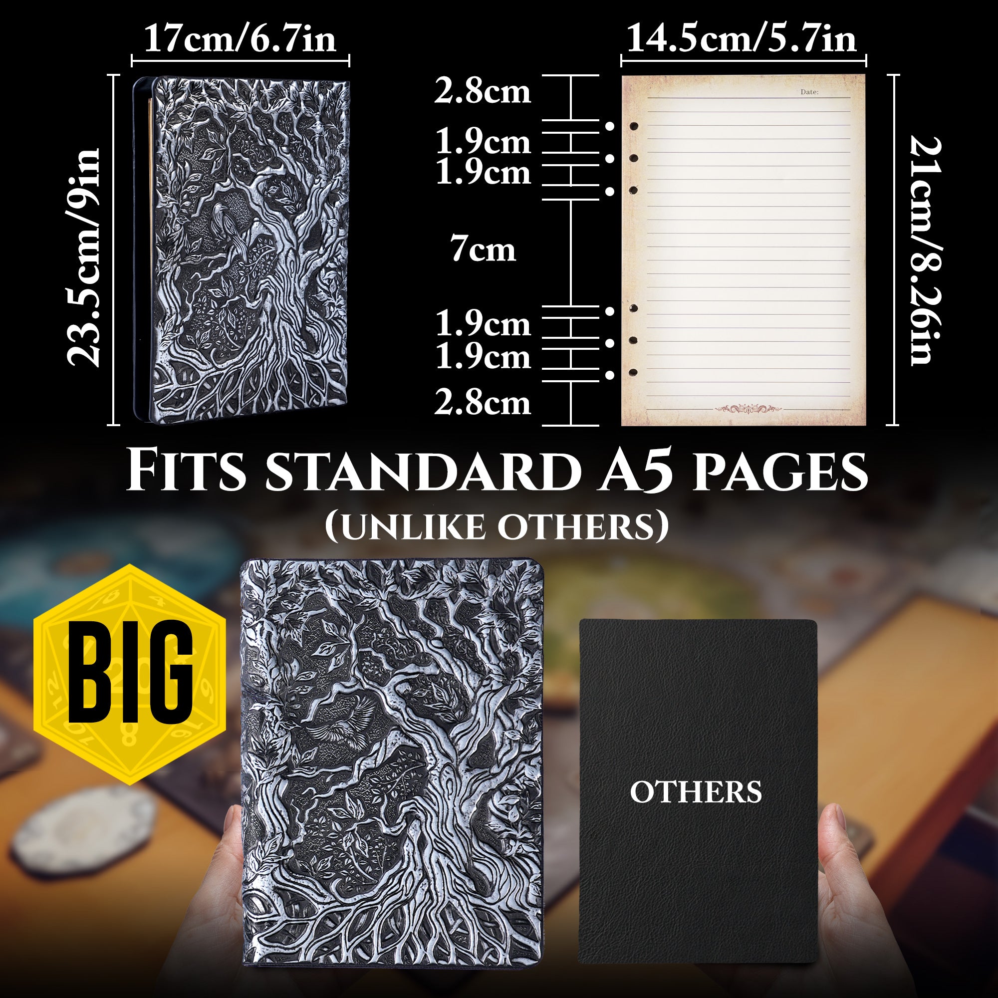 Forge Notebook Story Forge: DND Refillable Notebook – Soar Forge